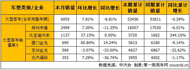 客车市场2.jpg