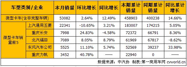 微卡销.jpg