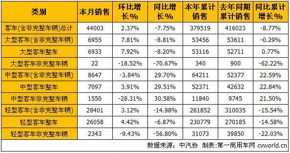 商用车4.jpg