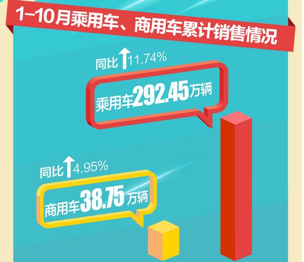 东风公司销量快报2.jpg