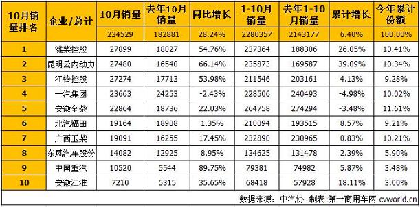 柴油机11.JPG