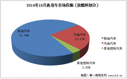 份额2.jpg