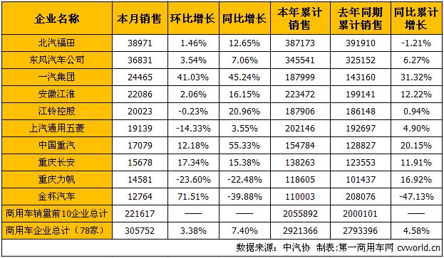 商用车1.jpg