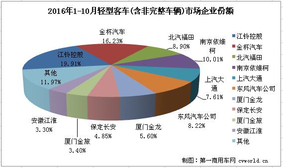 轻客3.jpg