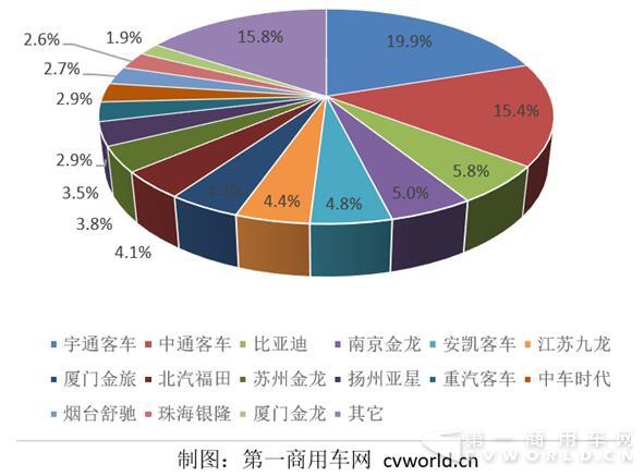 纯电动客车2.jpg