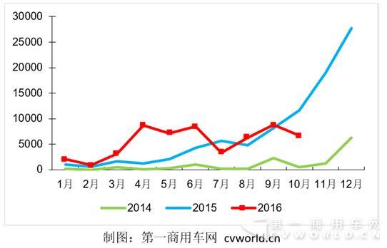 纯电动客车3.jpg