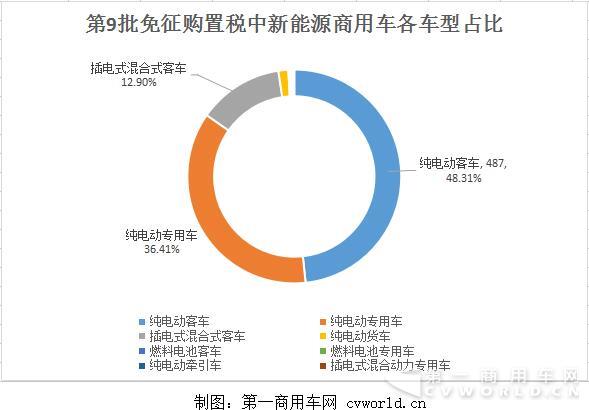 占比2.jpg