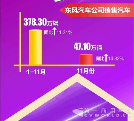 东风公司销量快报2.jpg