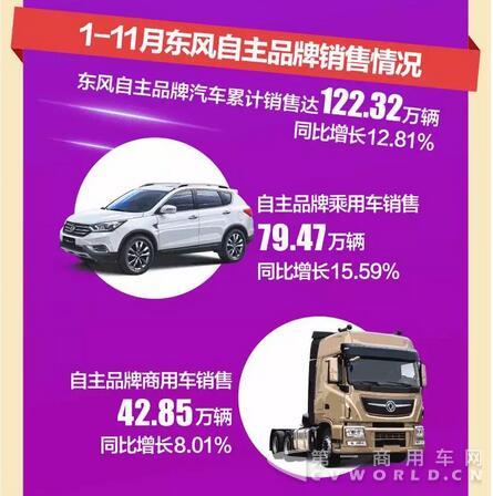 东风公司销量快报4.jpg
