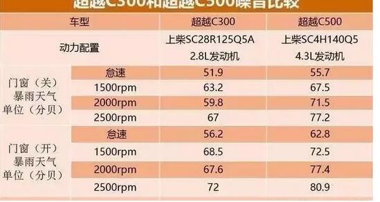 超越双雄过招，谁才是你的菜？30.jpg