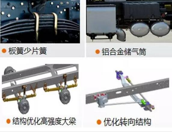 大运N9双油箱牵引车耀世登场9.jpg
