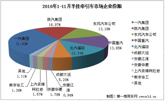 牵引车3.jpg
