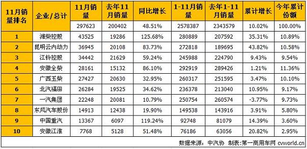 柴油机1.JPG