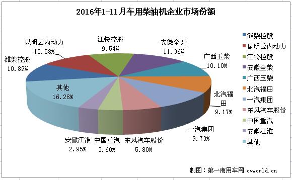 柴油机3.jpg