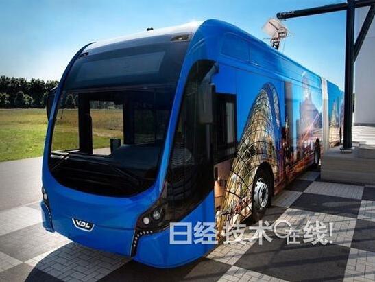 荷兰将运行43辆电动铰接巴士.jpg