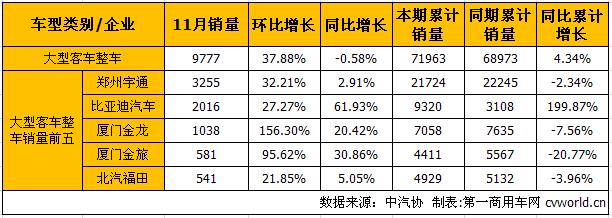 大客整车2.jpg