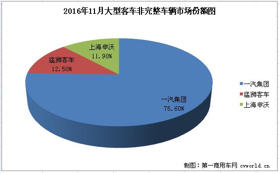 大客底盘1.jpg