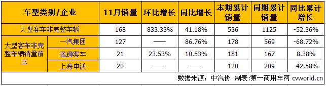 大客底盘2.jpg