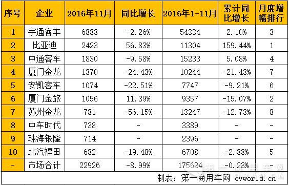 销量排行.jpg