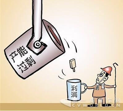 产能过剩.jpg