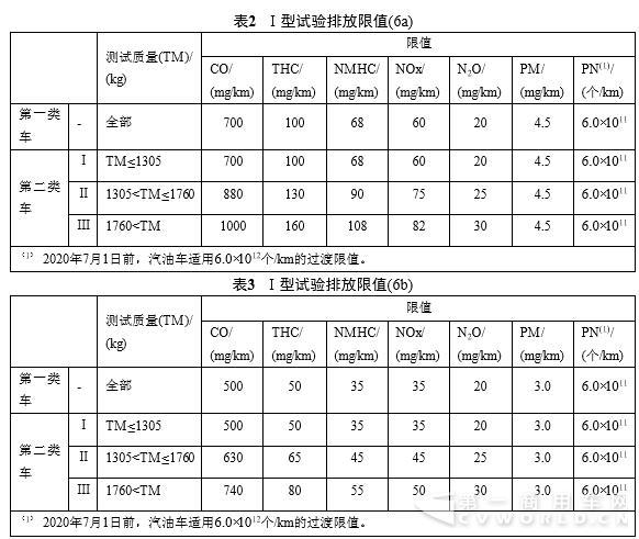 标准.jpg