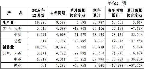 宇通客车.jpg