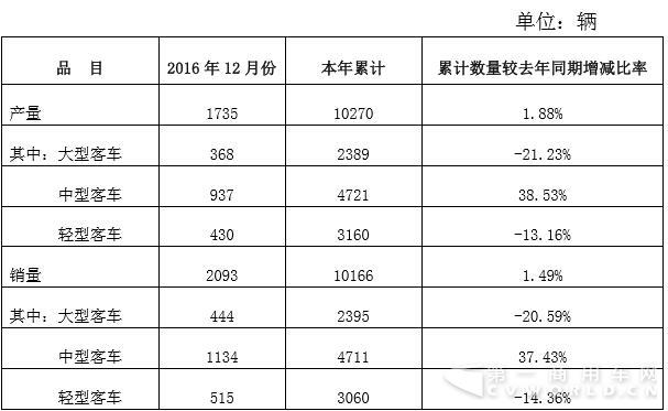 安凯客车.jpg