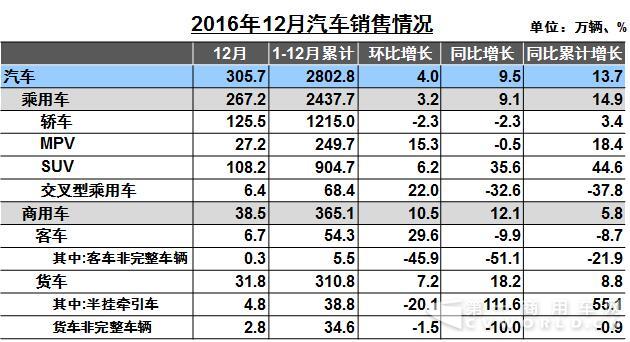 销量数据.jpg