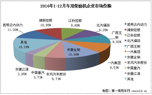柴油机3.jpg