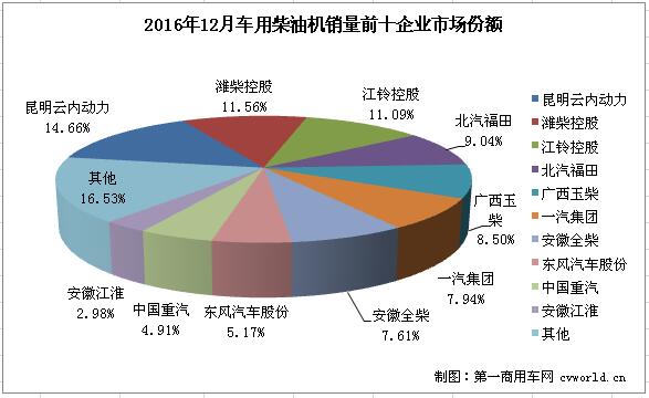 柴油机2.jpg