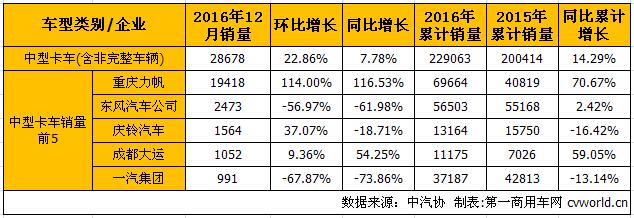 中卡销.jpg