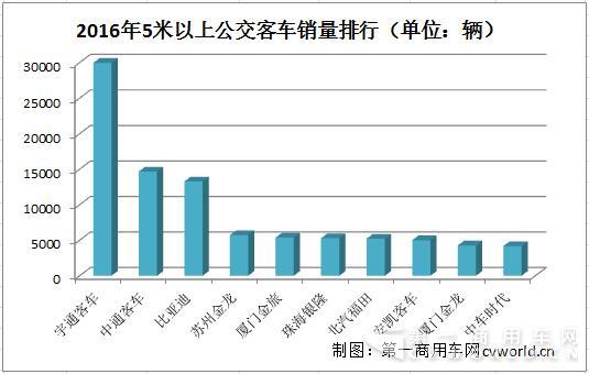 公交客车.jpg