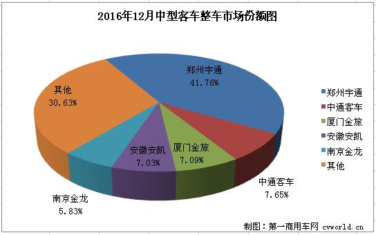 中客整车2.jpg