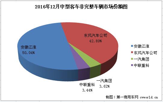 中客底盘2.jpg
