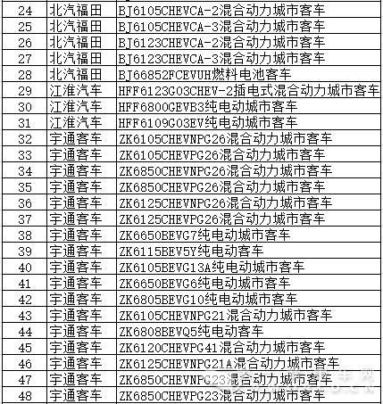 车型.jpg
