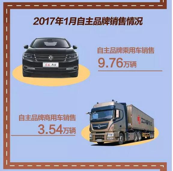 东风数据3.jpg