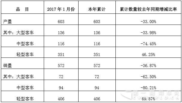 安凯客车.jpg