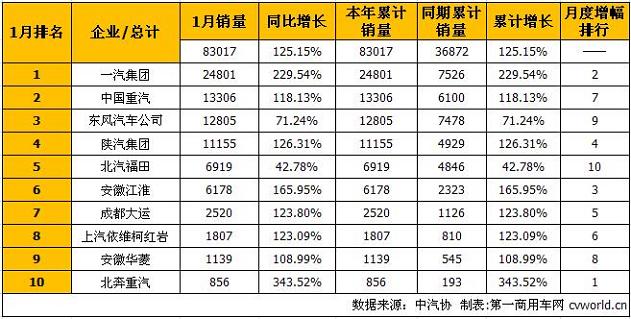 重卡排12.JPG