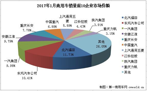 商用车1.jpg