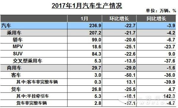 汽车生产.jpg