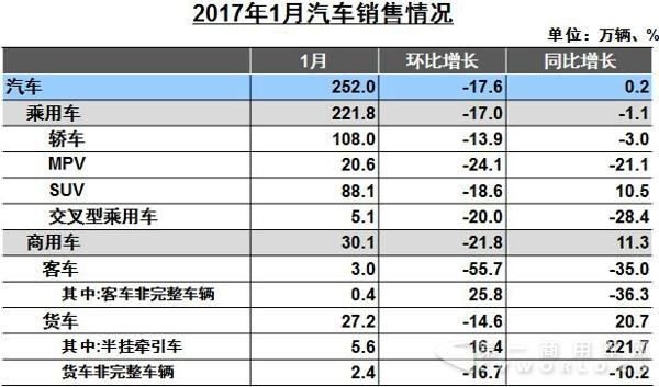 汽车销售.jpg
