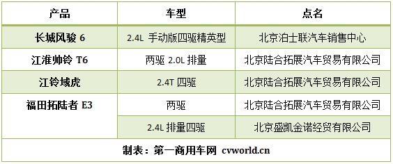对比车型.jpg