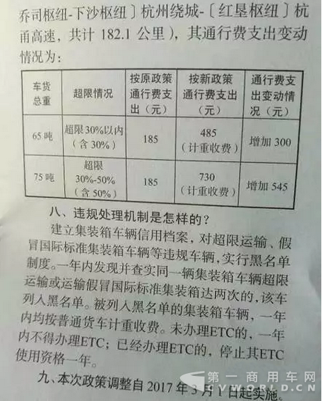 3月1日起浙江省集装箱开始计重收费。.png