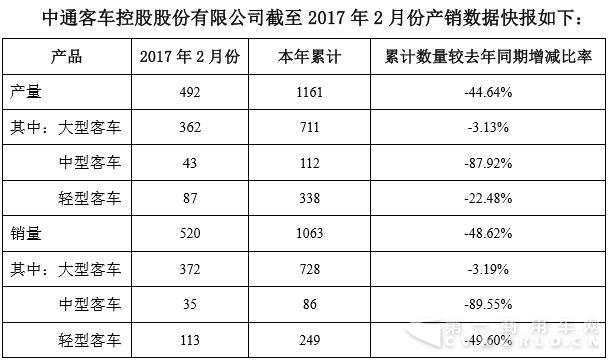 中通客车.jpg