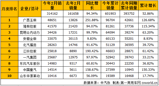柴油机1.png