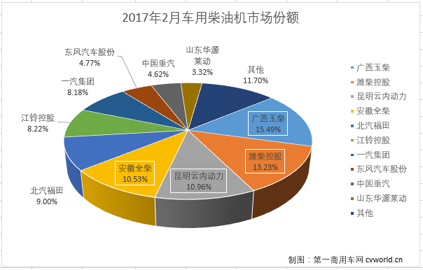 柴油机2.png
