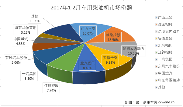 柴油机3.png