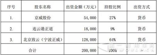 QQ截图20170313103301.jpg