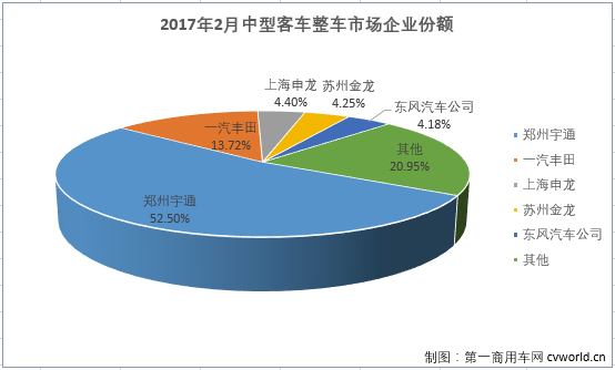 中客整车2.png