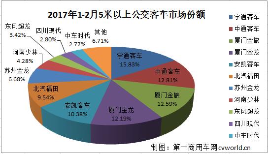 公交客车3.jpg